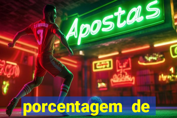 porcentagem de jogos pagantes slots